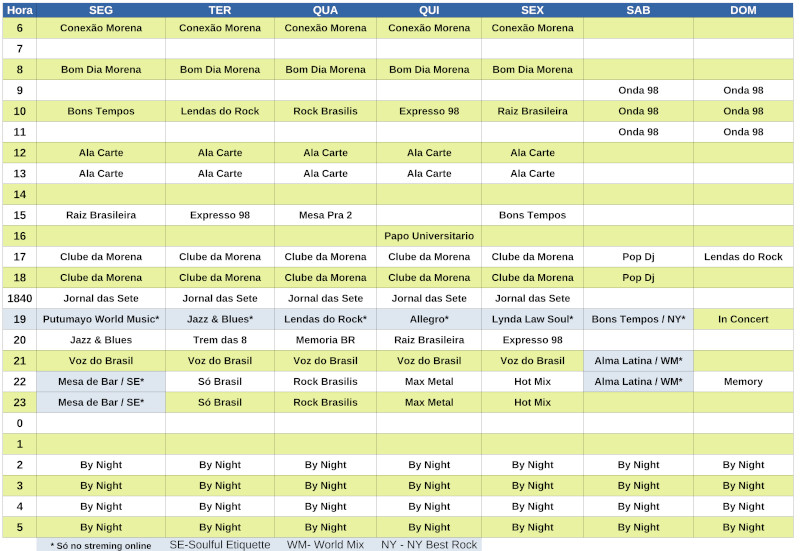 horarios